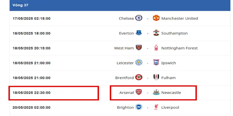 Lịch thi đấu Arsenal Vs Newcastle 