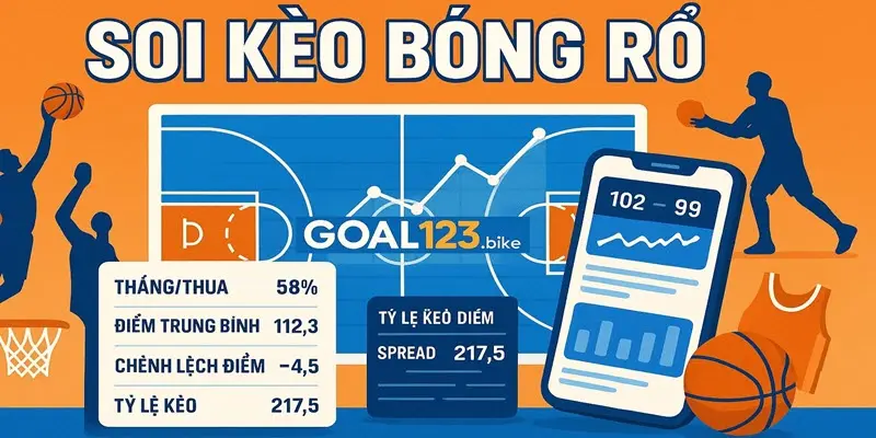 Các câu hỏi về soi kèo bóng rổ