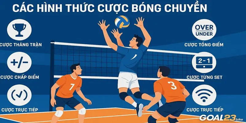 Các hình thức cá cược bóng chuyền