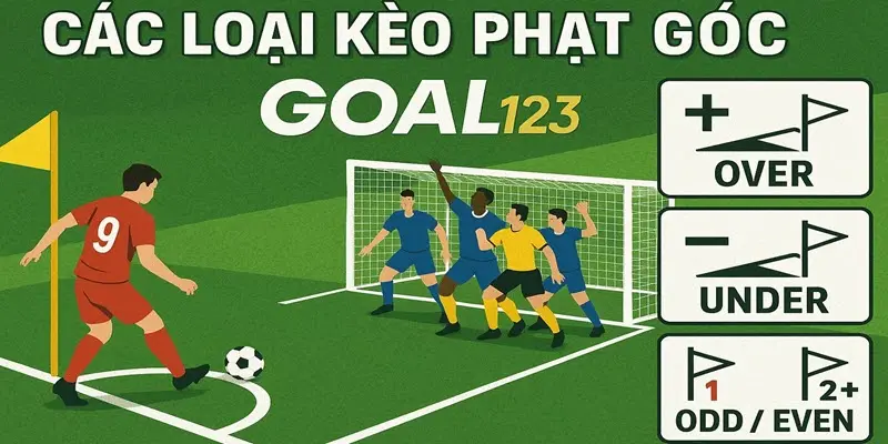 Các loại kèo phạt góc