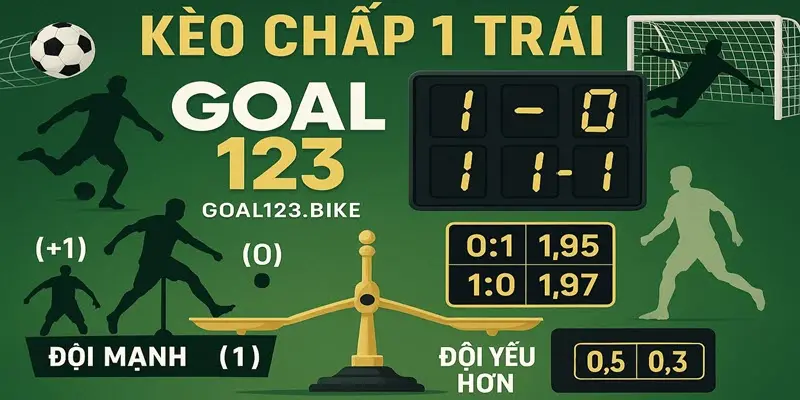 Cách đọc kèo chấp 1 trái
