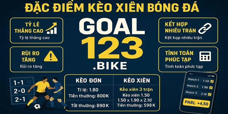 Đặc điểm kèo xiên bóng Goal123
