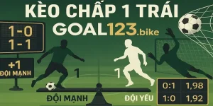 Kèo chấp 1 trái