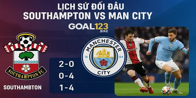 Lịch sử đối đầu của 2 đội