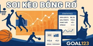 Soi kèo bóng rổ Goal123